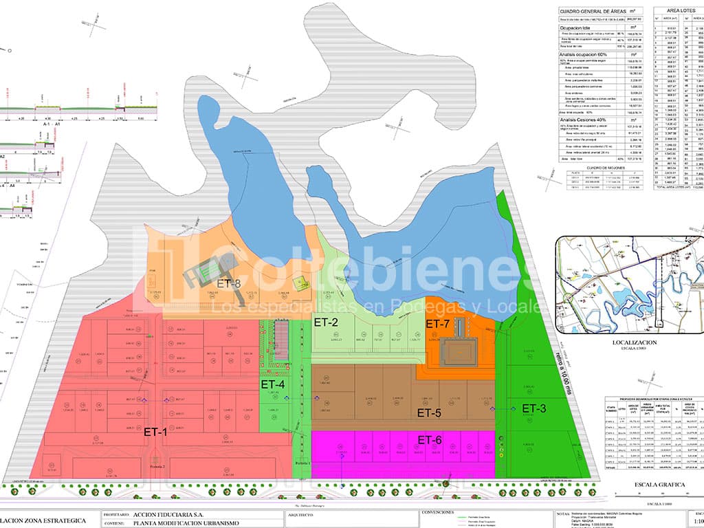 Venta de lote en Zona E de Rionegro-Antioquia